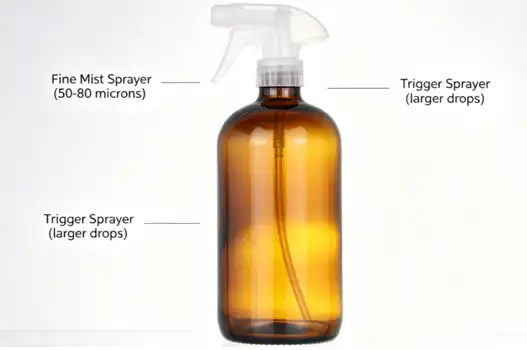 Amber Glass Spray Bottles vs Clear Glass: Which Is Better?